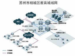 锐捷网络携手苏州教育信息中心 以精品网络赋能智慧教育新未来