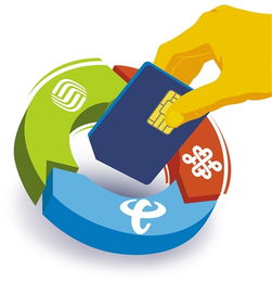 携号转网全解析 工信部严令运营商不得阻挠，用户权益与网络服务如何保障？